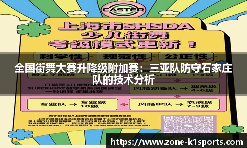 全国街舞大赛升降级附加赛：三亚队防守石家庄队的技术分析