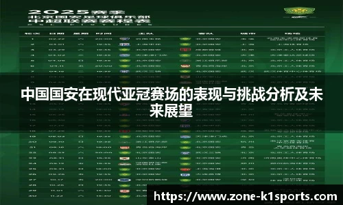 中国国安在现代亚冠赛场的表现与挑战分析及未来展望