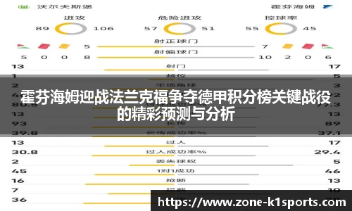 霍芬海姆迎战法兰克福争夺德甲积分榜关键战役的精彩预测与分析